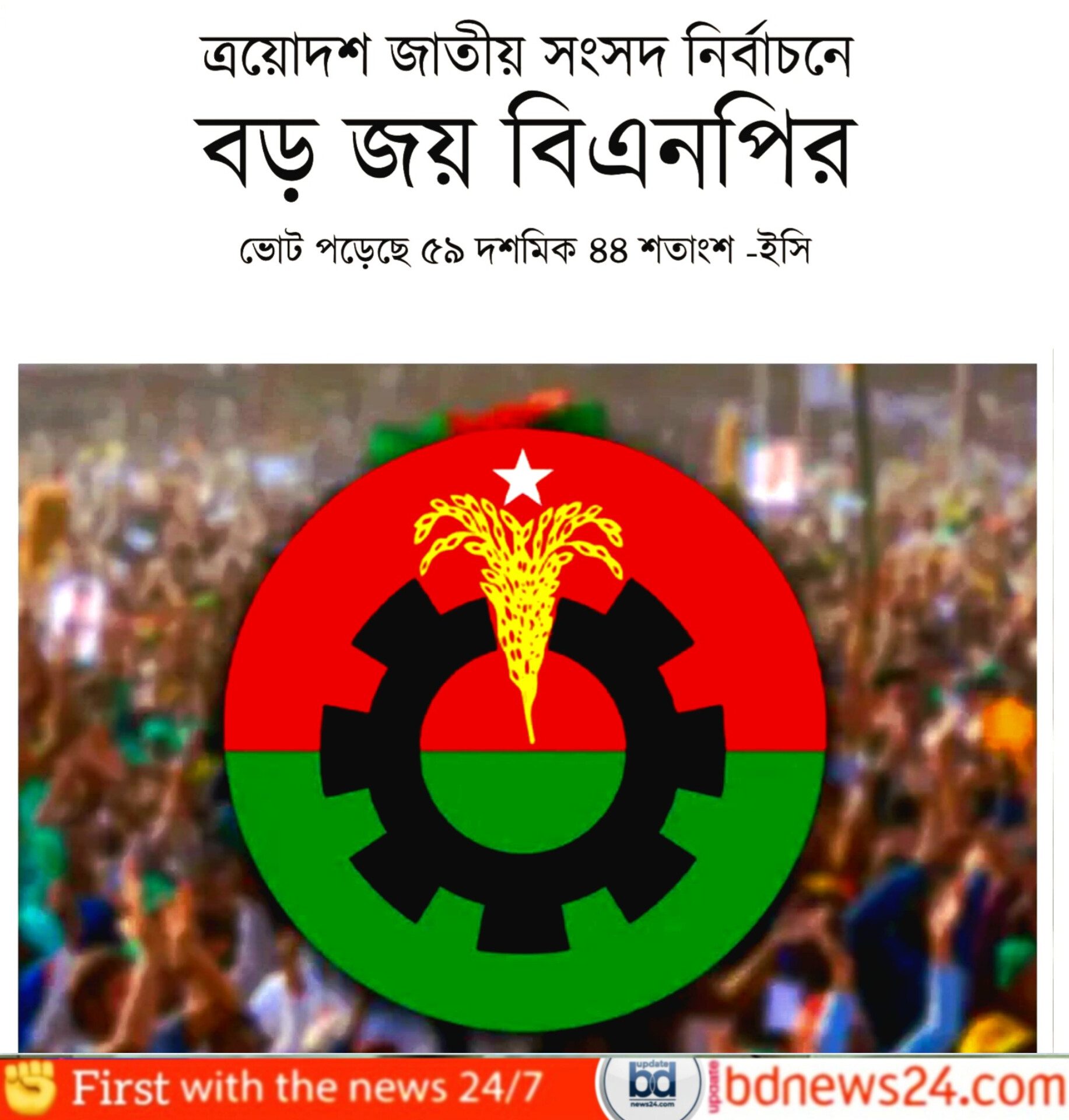 ত্রয়োদশ সংসদ নির্বাচনে বিএনপির বিশাল জয়, ভোট পড়েছে ৫৯.৪৪ শতাংশ
