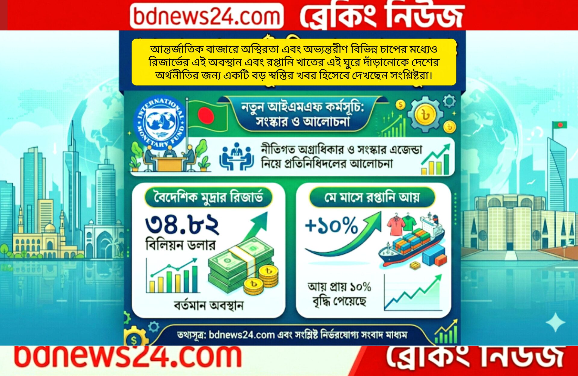 অর্থনৈতিক সংস্কারে আইএমএফের নতুন কর্মসূচির অপেক্ষায় বাংলাদেশ